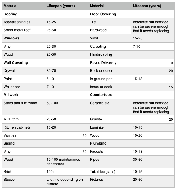 Screen Shot 2017-08-08 at 11.53.12 PM