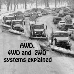 AWD, 4WD and 2WD systems explained Just in Time for Winter – Sweat Sweetly